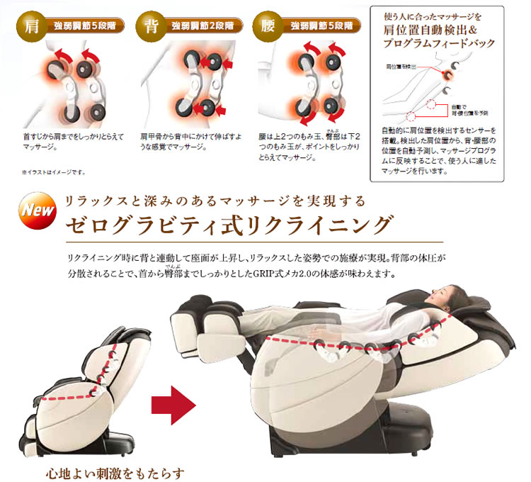 AS-760のゼログラビディ式リクライニング