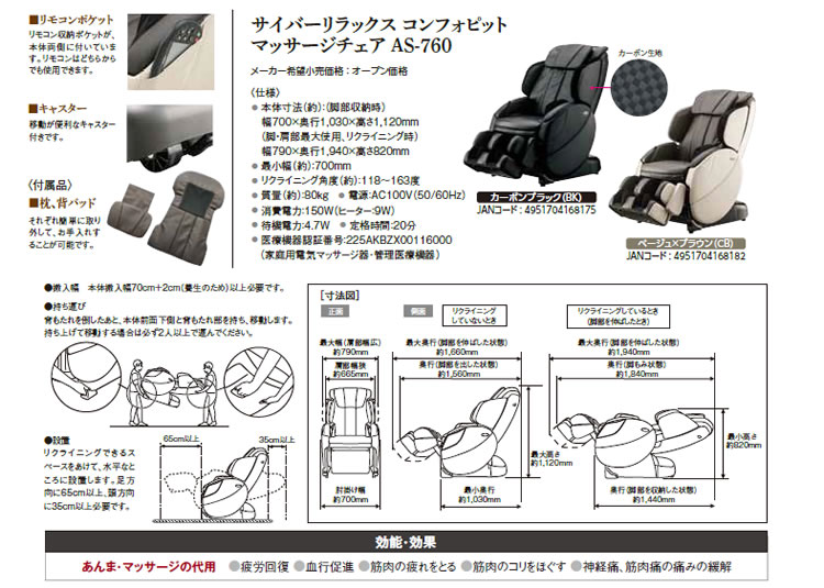 AS-760のサイズなど